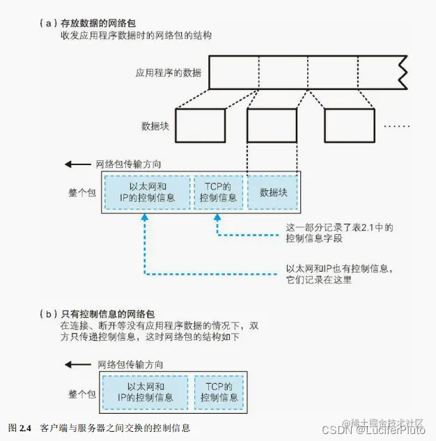 这里是引用