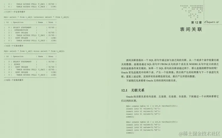 吹爆！阿里专家手码“数据库优化速成小册”Github现已疯传