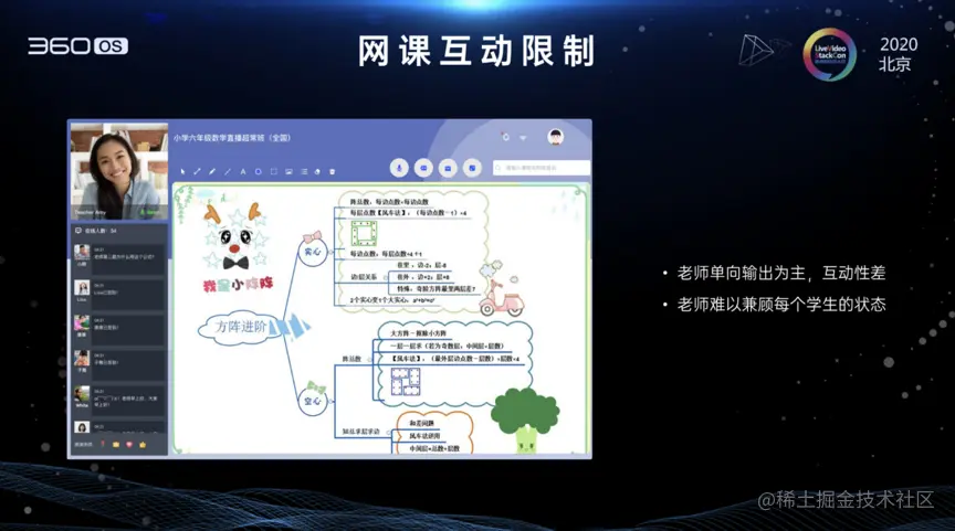 AI视觉在教育场景中的创新应用
