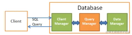 image-20211025185337086