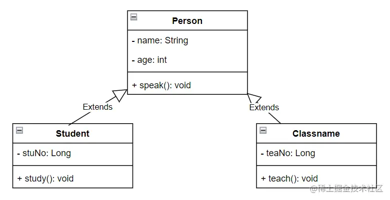 image-20220411195752352