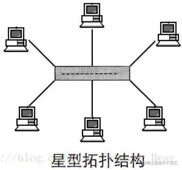 image-20221030215000112