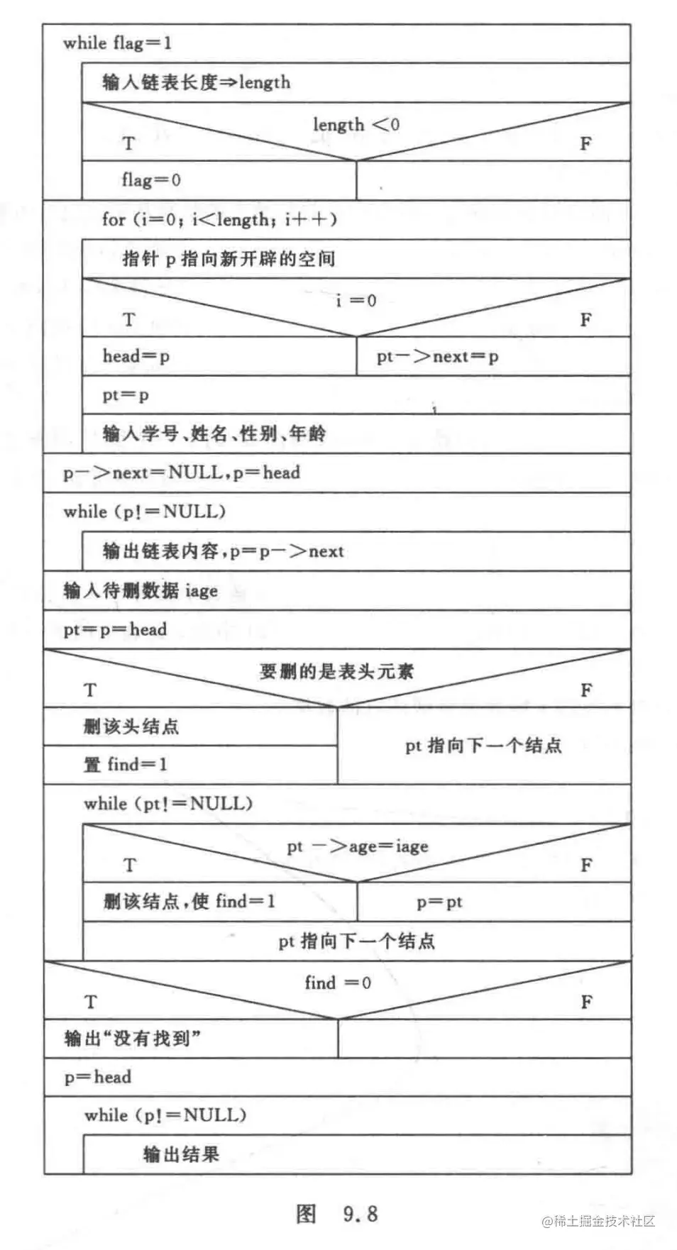 WX20220330-155825@2x