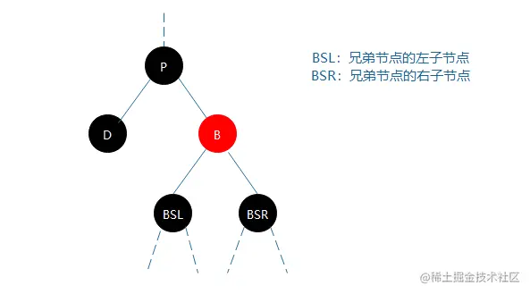 image-20210726164127530