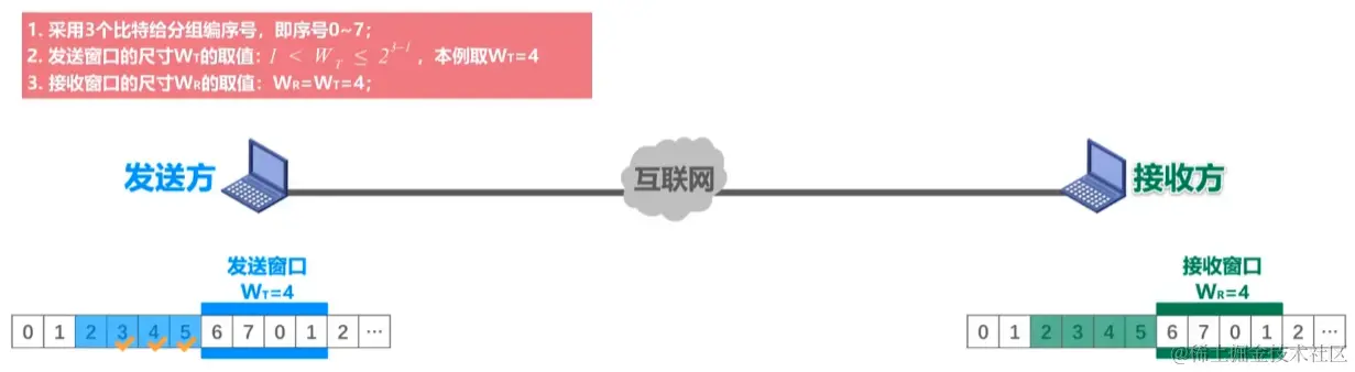 image-20230719140059934