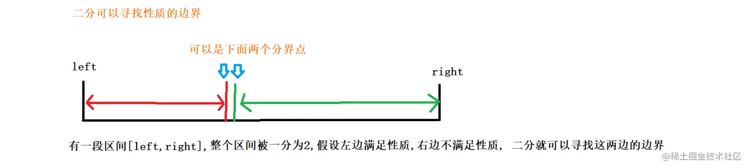 image-20221027105749001