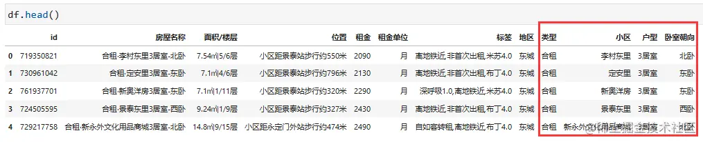 解析后获得的新数据