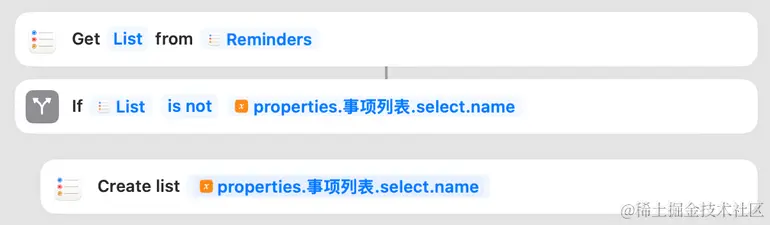 create list reminder