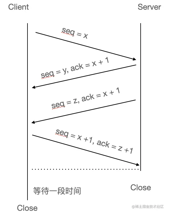 截屏2022-09-19 11.08.44.png