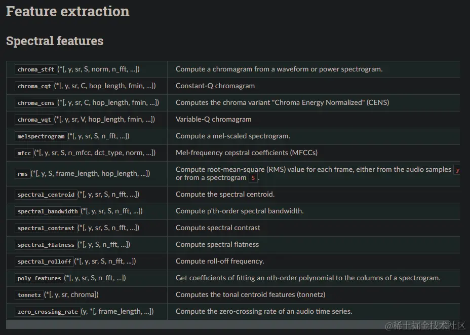 image-20230222170300277