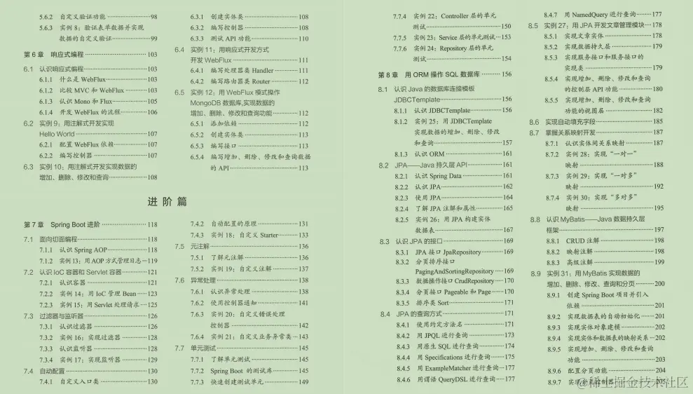 阿里技术官著作：434页“最全技术合集”：Spring实战派