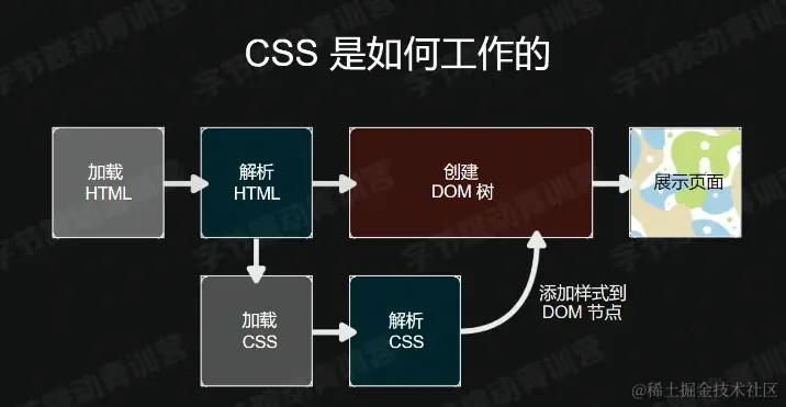 image-20220824181504494