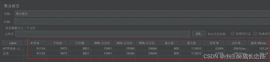 [外链图片转存失败,源站可能有防盗链机制,建议将图片保存下来直接上传(img-RL0ftyQV-1665629008350)(file:///C:\Users\cheche\AppData\Local\Temp\ksohtml7156\wps18.jpg)]