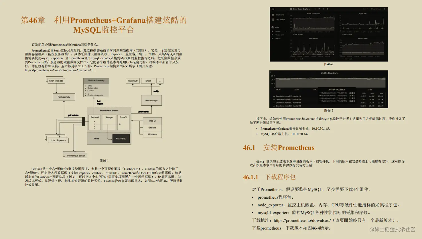 诧异！GitHub上竟有阿里专家用800页笔记，只讲MySQL调优而且火了