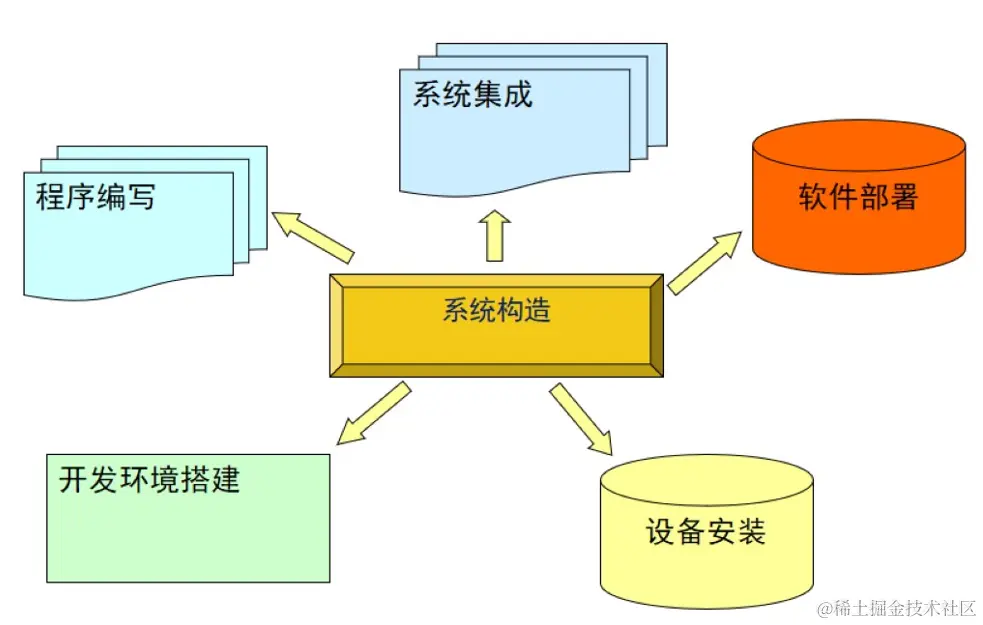 image-20231220145337311