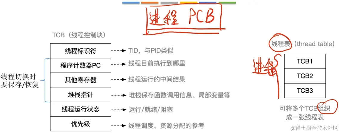 image-20230811132701011