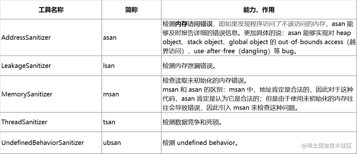 表1.png