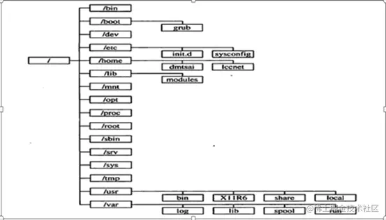 image-20210706011508899