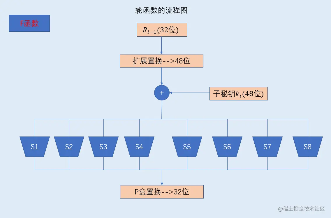 image-20201112110125546