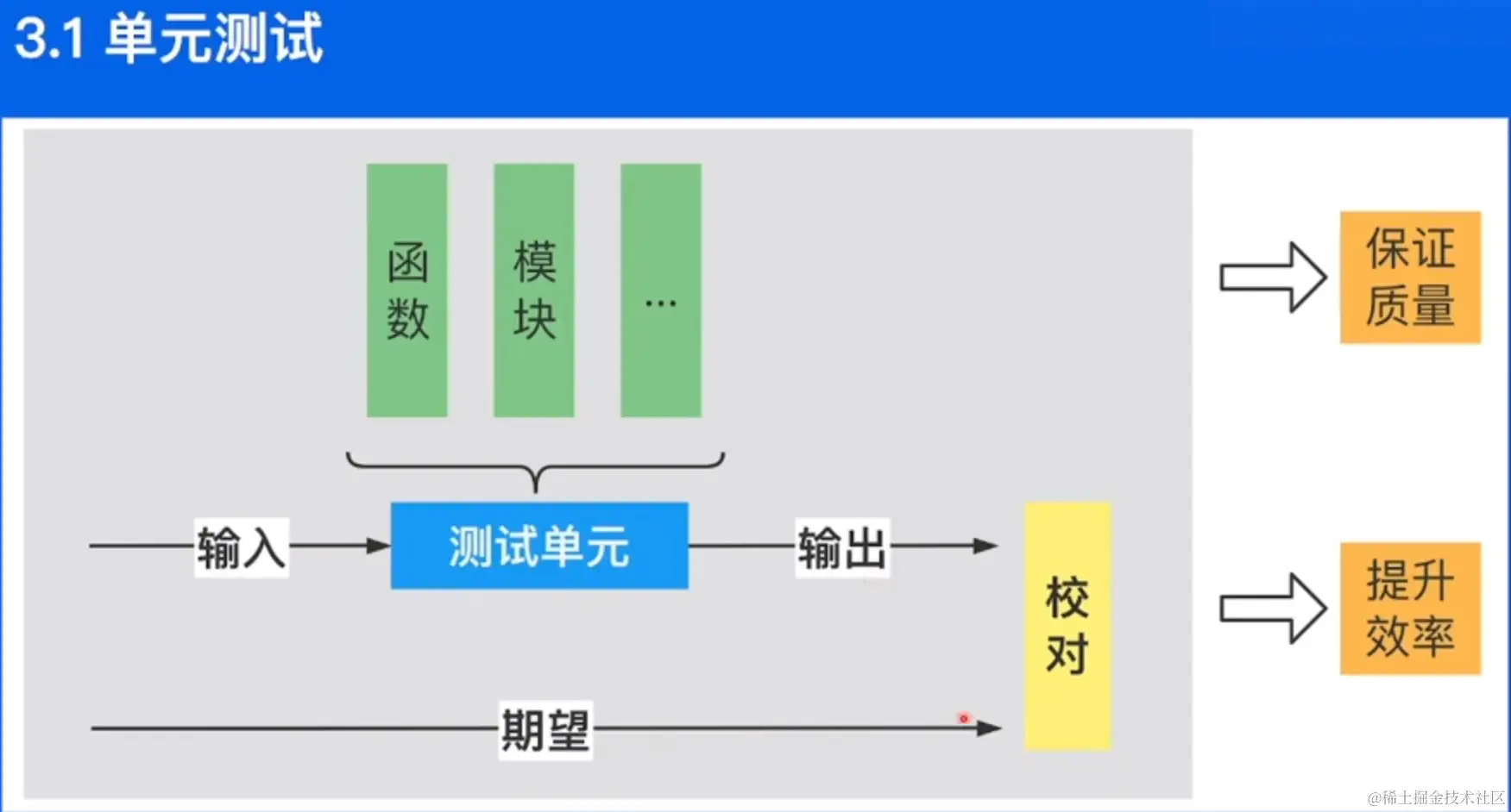 屏幕截图 2023-01-17 110457.png