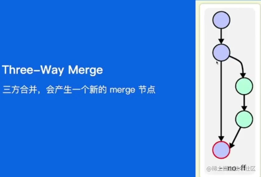 image-20230530132043651