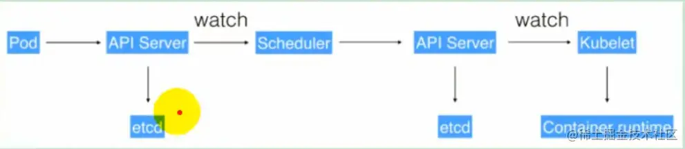 image-20210313142546490