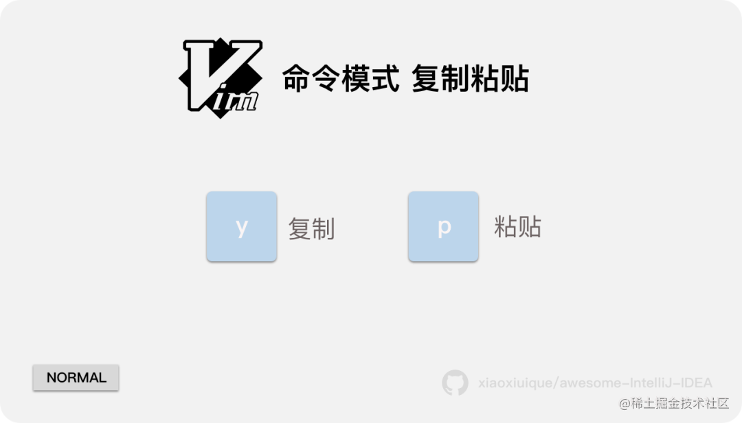 idea使用vim_vim java_https://bianchenghao6.com/blog_idea_第6张