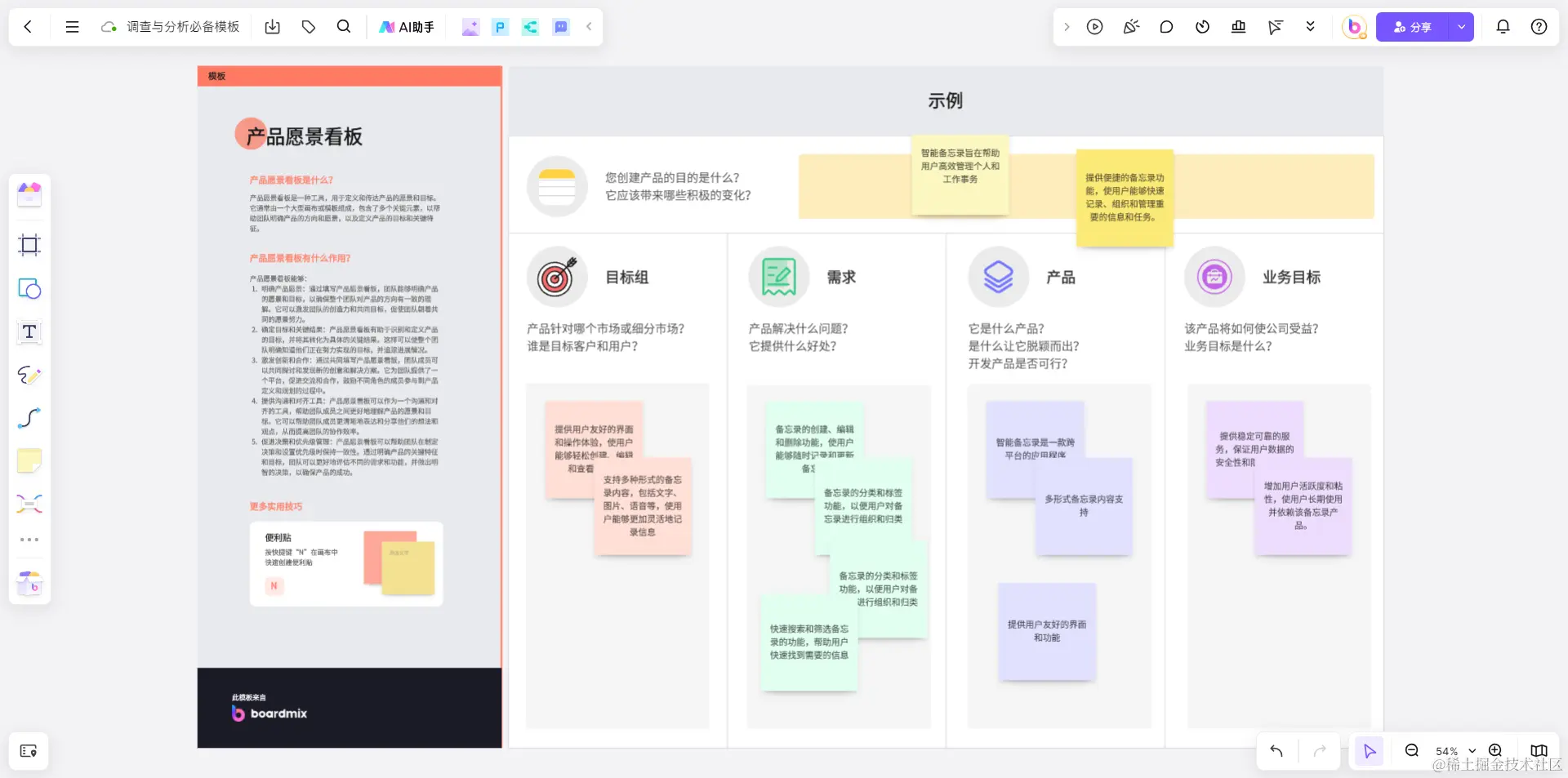 调研与分析必备的产品愿景看板模板
