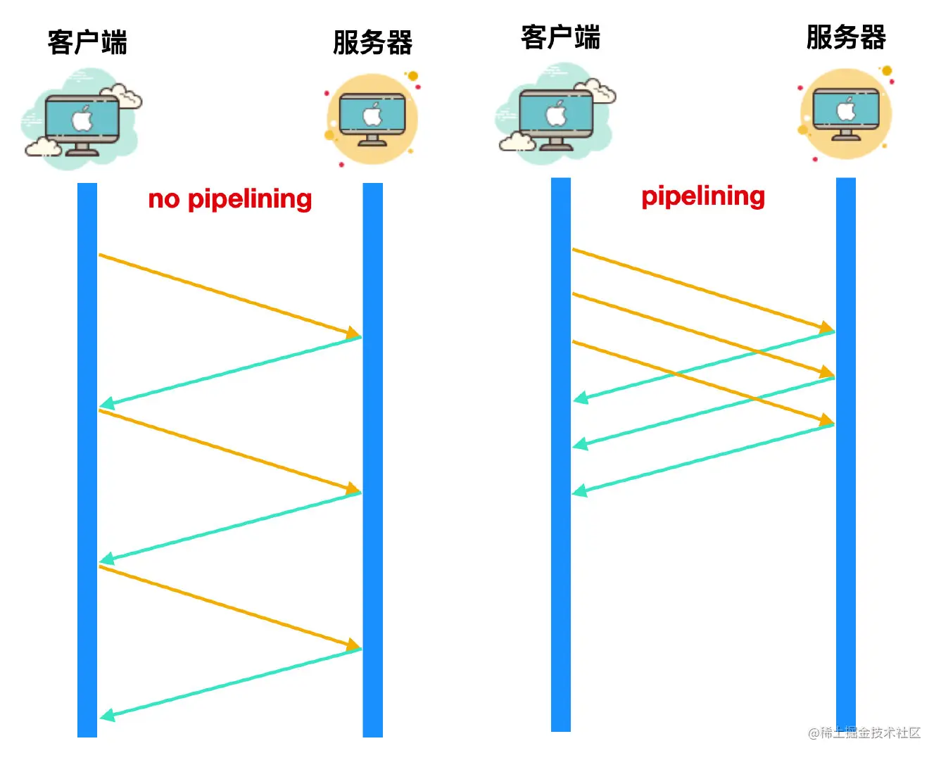 image-20210828151722164