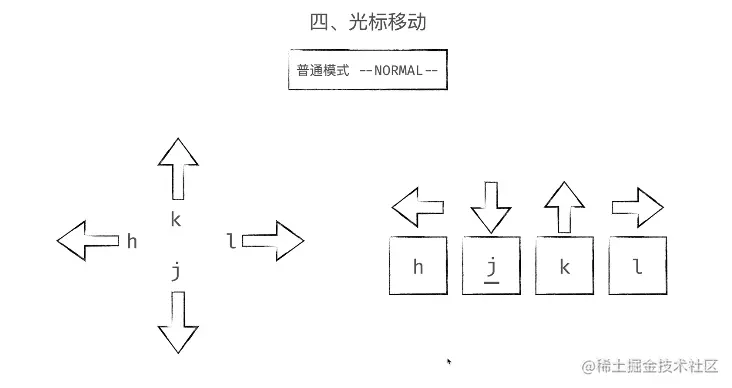 image-20220203143103107