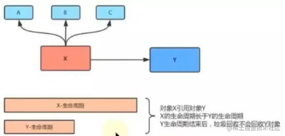 image-20221130201748718