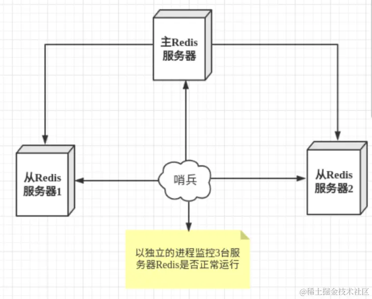 image-20231006221941985