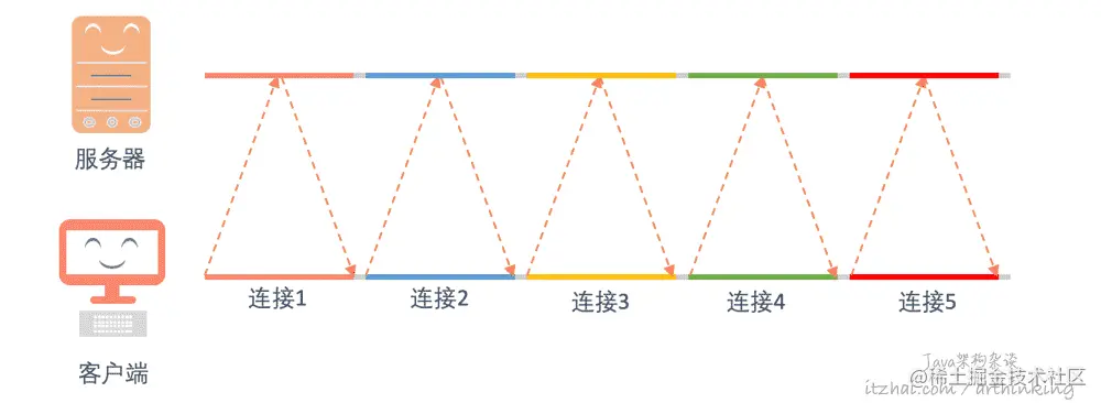 image-20200911090148998