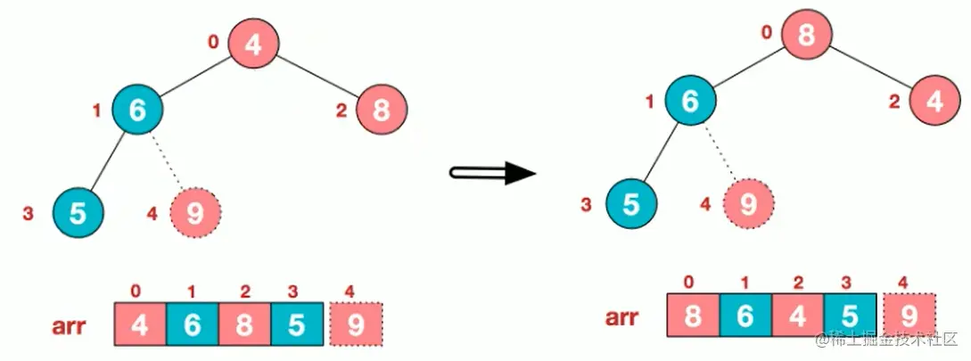 image-20220911160614245