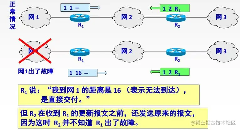 image-20221031184204554