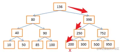 image-20211025160550185