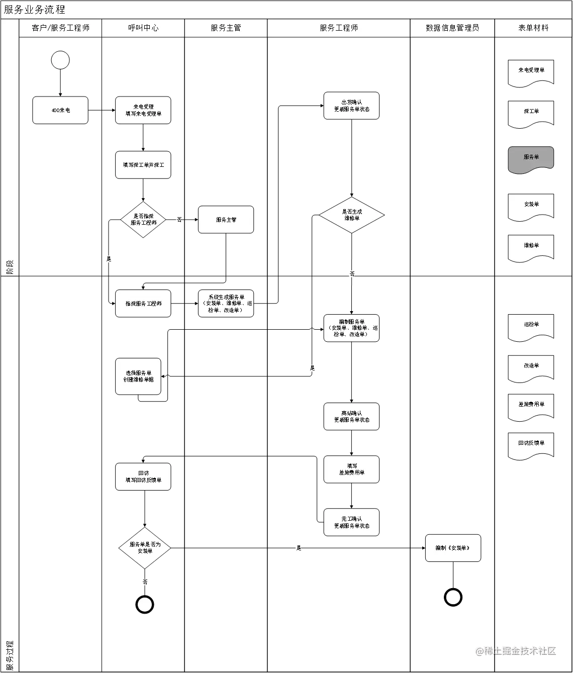 image-20210821152108191