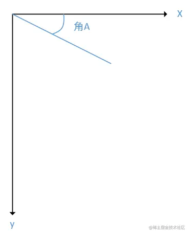 TIM截图20180511092736.png