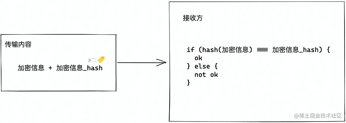 image-20220801191219900