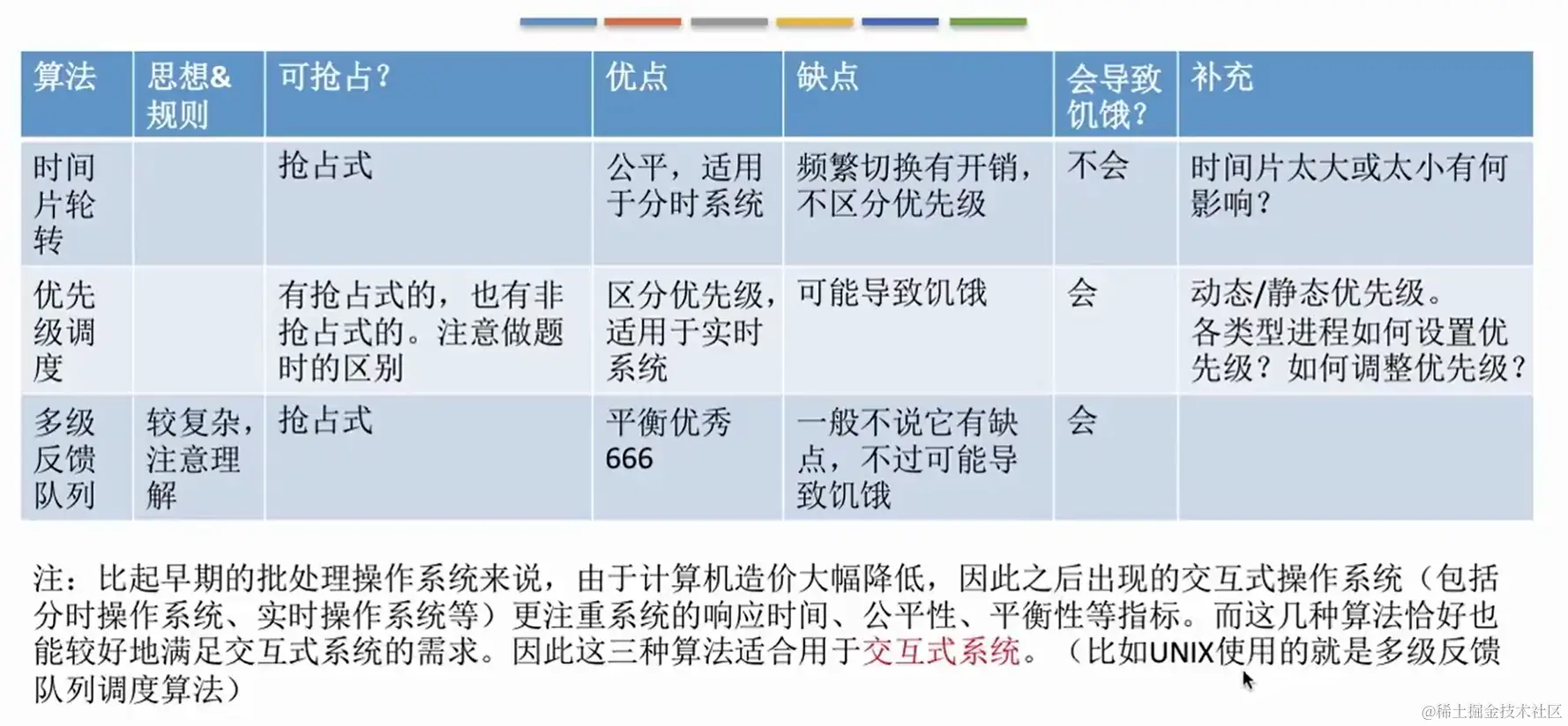 image-20240214155618331