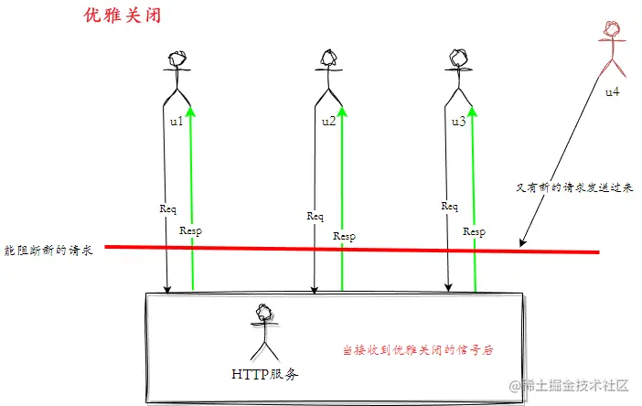 image-20230222011138886
