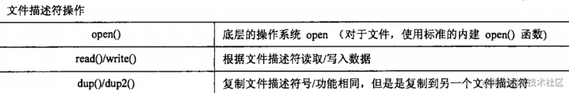 image-20220319092705872