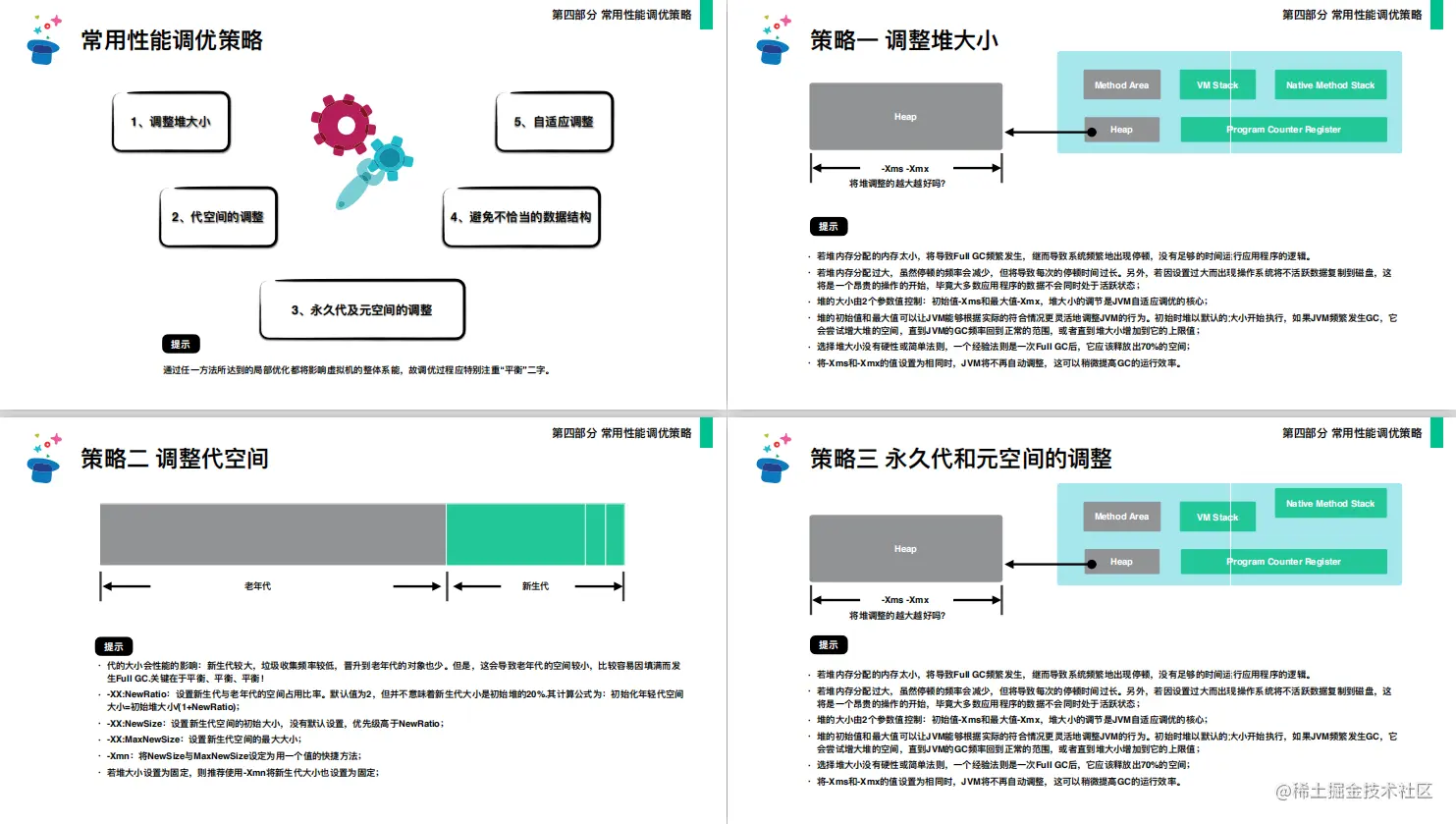 真香！霸榜掘金首页第一，阿里内部Java性能调优笔记终于开源了