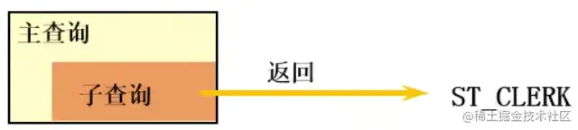 image-20220701215602334