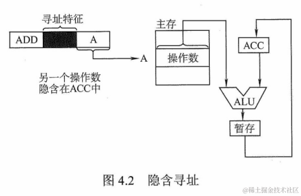 image-20220615082936980