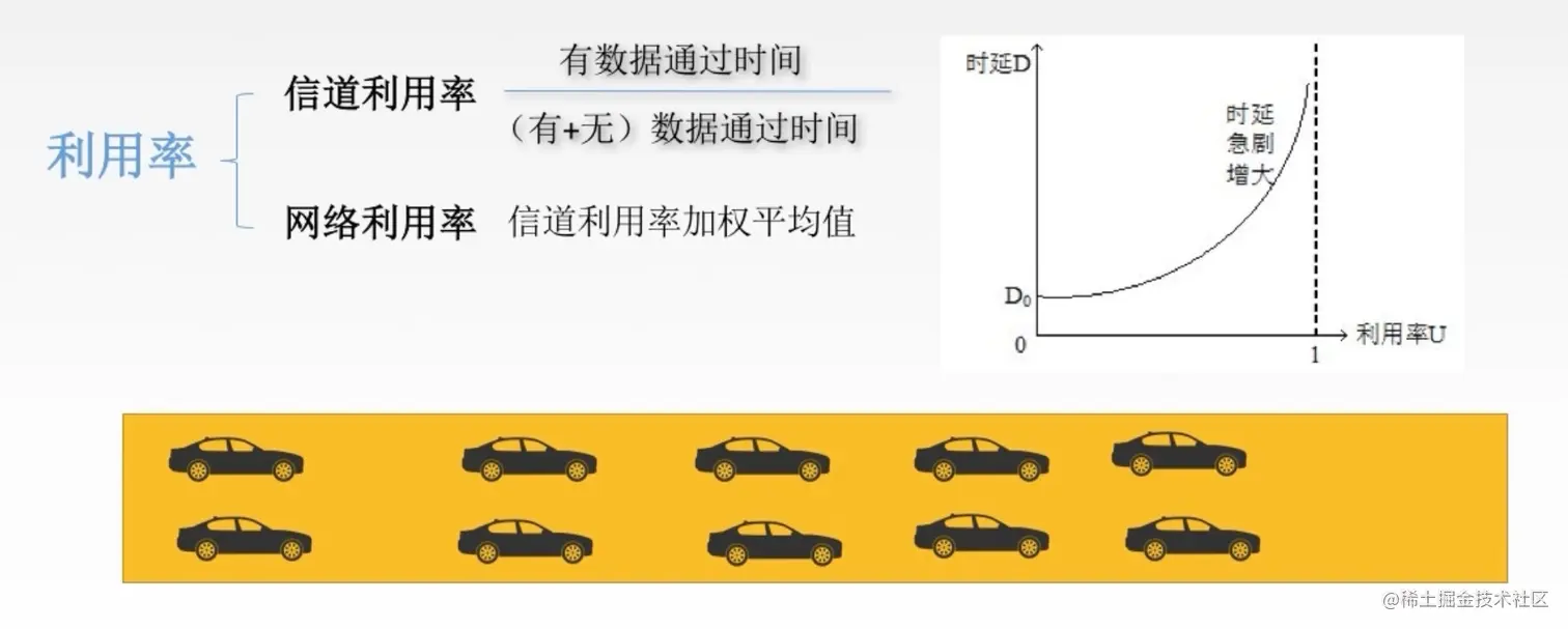 截屏2022-01-18 下午10.16.06