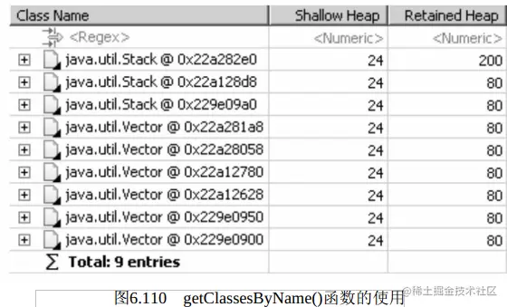 Java程序员性能优化实战必看！MAT对OQL的支持