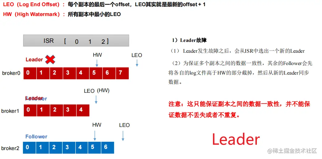 image-20220815190928393