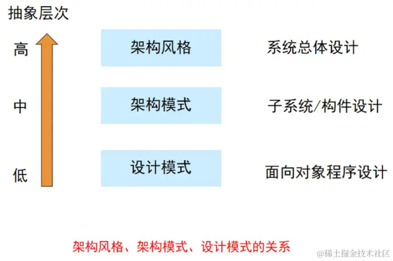 image-20231007143825654