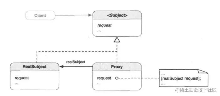 image-20210331161956839